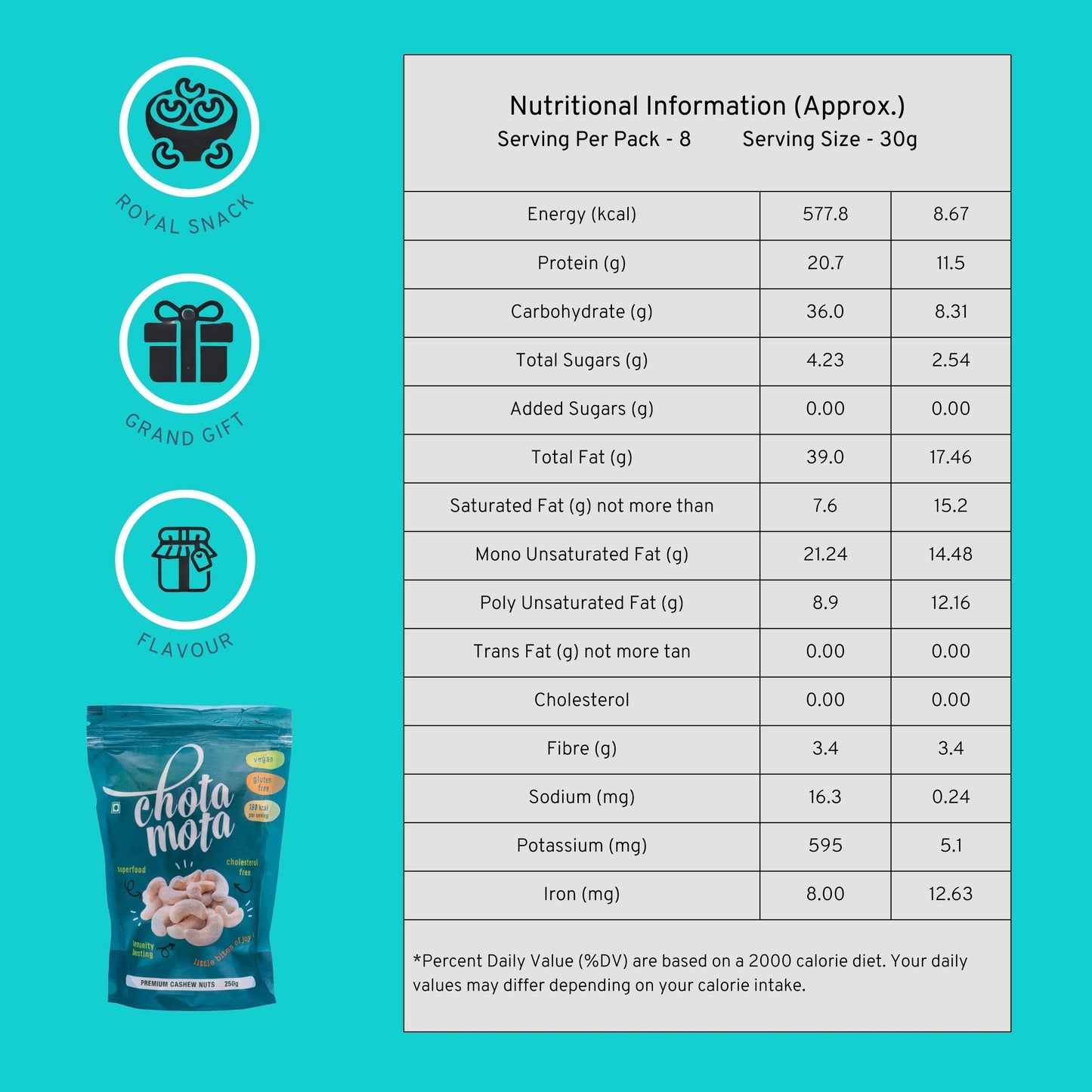 Split Cashew Nuts, Grade JH, 250g Pouch